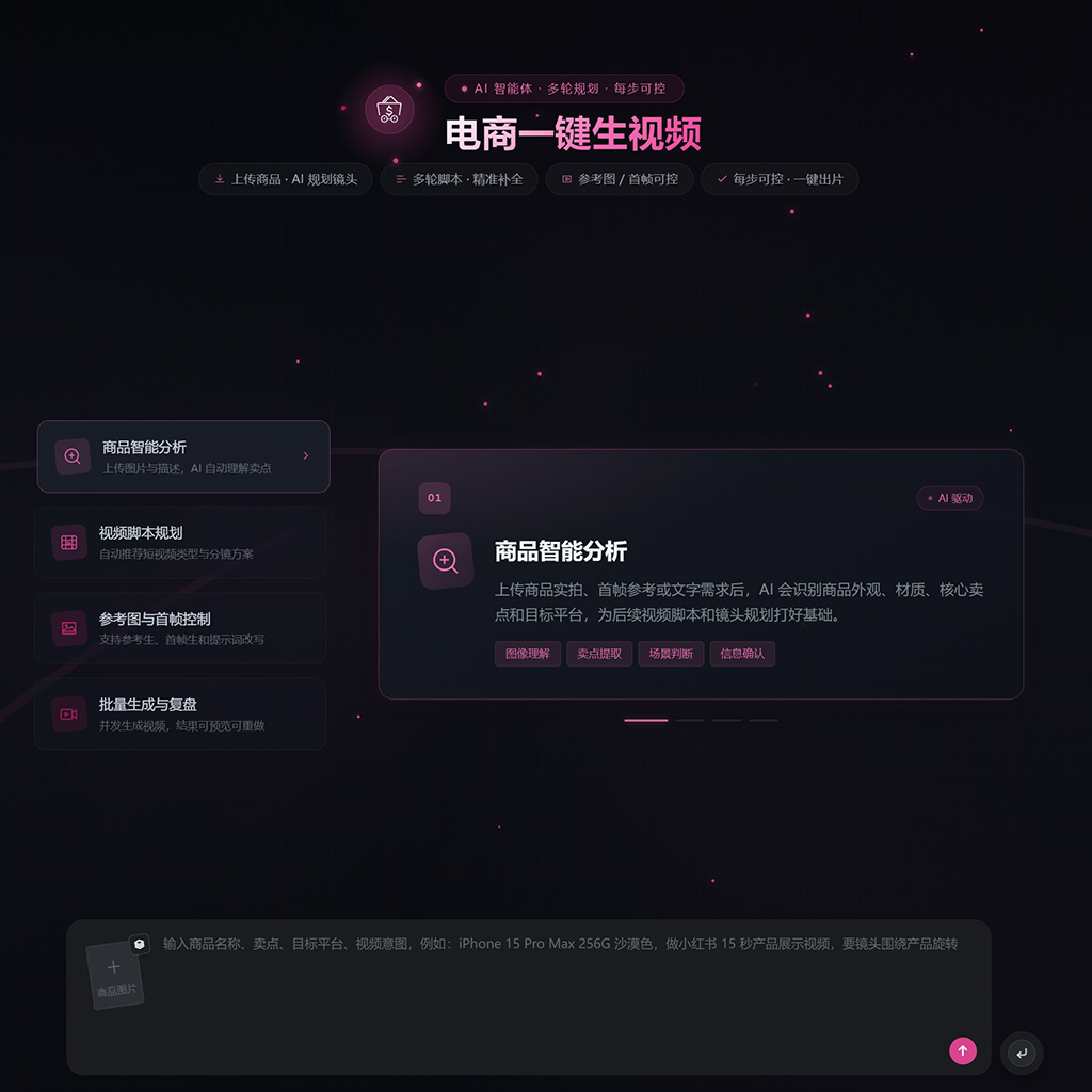 AI视觉设计应用示例